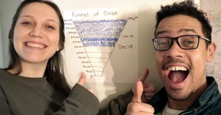 Gazelle Intensity: Do You Have It?