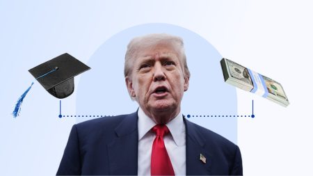 From Inauguration to Legislation: Tracking Trump’s Student Loan Moves